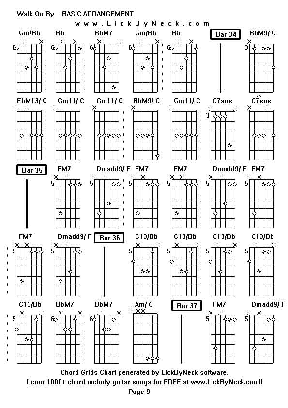 Chord Grids Chart of chord melody fingerstyle guitar song-Walk On By  - BASIC ARRANGEMENT,generated by LickByNeck software.